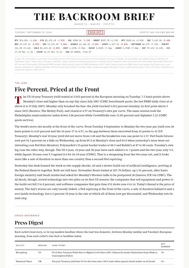 Front page of the 15 September 2026 issue